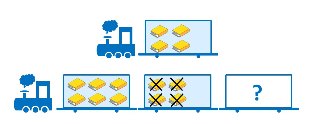 School CogAT Practice Test for 1st Grade Admission Test AU-SCH-DMS-CPTFS-1699326854457 1760127196041-98886