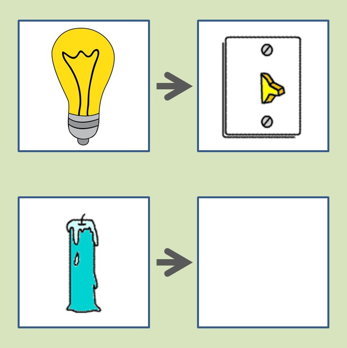 School CogAT (Cognitive Abilities Test) Educational Test CA-SCH-DCT-CCBT-1694156934238 1760126151307-5856