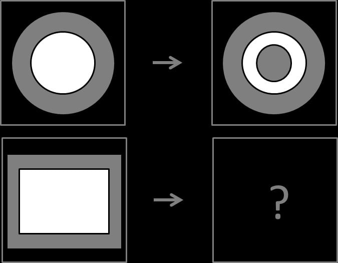 School CogAT Kindergarden Practice Test Admission Test CA-SCH-DMS-CKPT-1742206974891 1760127436424-27194