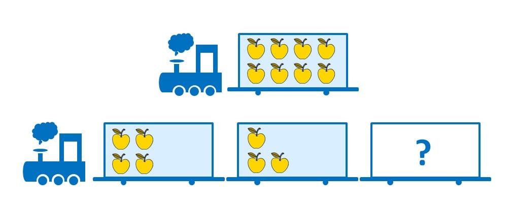 School CogAT Practice Test for 1st Grade Admission Test CA-SCH-DMS-CPTFS-1698471426013 1760127193037-68460