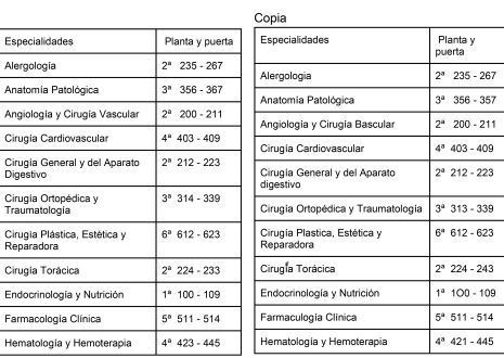 Cuerpos De Seguridad Test Psicotécnicos Mossos Policía ES-CDS-PLC-TPM-1781928233156 690affc5d43b7198907148 Cuerpos De Seguridad Test Psicotécnicos Mossos Policía ES-CDS-PLC-TPM-1781928233156 690affc5d43b7198907148