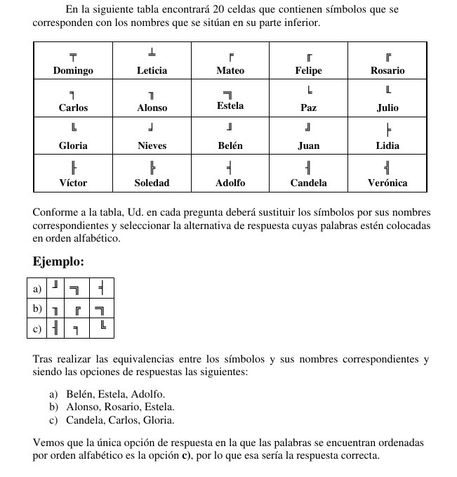 Cuerpos De Seguridad Test Psicotécnicos Policía Nacional Policía ES-CDS-PLC-TPPN-1784957953861 6777d42c0194d162191018