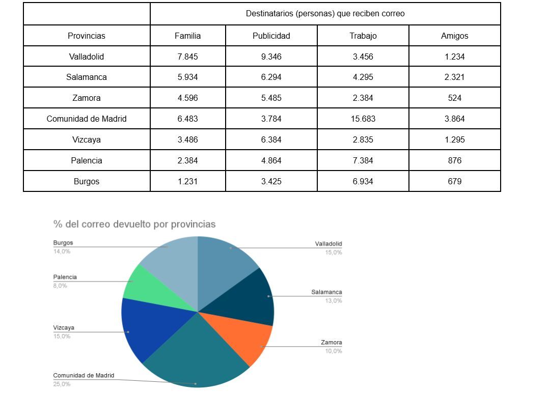 Test Empleo Test Psicotécnicos Renfe RENFE ES-TST-RNF-TPR-1742038292340 6717582828bed831497732 Test Empleo Test Psicotécnicos Renfe RENFE ES-TST-RNF-TPR-1742038292340 6717582828bed831497732