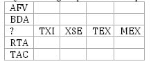 Écoles Concours Ecole Centrale Ecole de Commerce FR-CLS-CDC-CCC-1662055574068 question-28