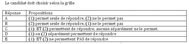 Écoles Concours Ecole De Commerce Ecole de Commerce FR-CLS-CDC-CCDC-1662055573949 111