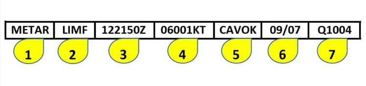 Permis Permis Drone A1-A3 quiz Permis Drone FR-PRM-PRM-PDQ-1673001862205 q2.15