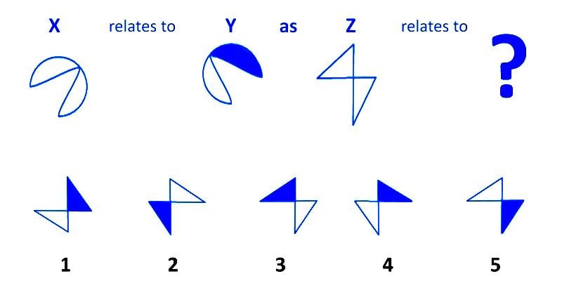 Job Test Revolut Ops Analytical Test Finance Test GB-JBT-FNN-RPNT-1661840569613 job-test-retail-test-volkswagen-numerical-reasoning-test-170