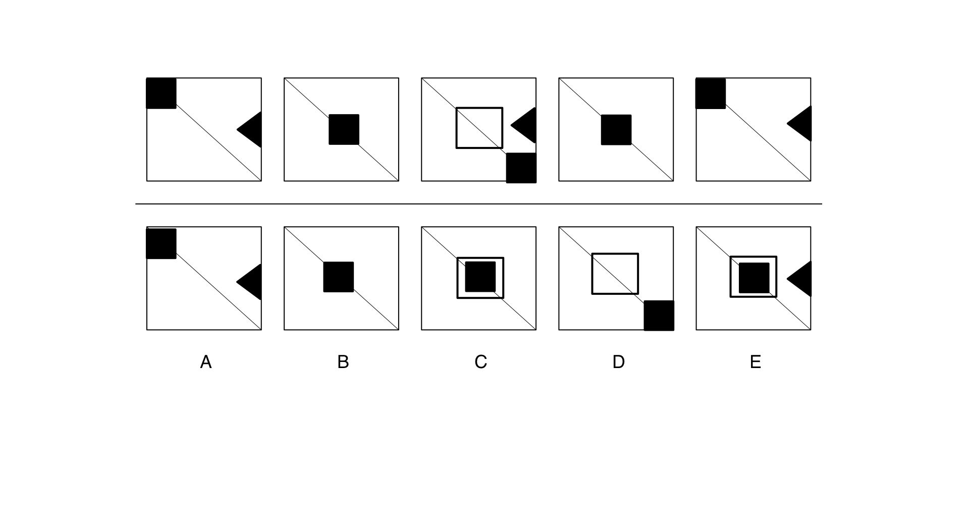 Quiz Korn Ferry Assessment | 100 Always up to date questions