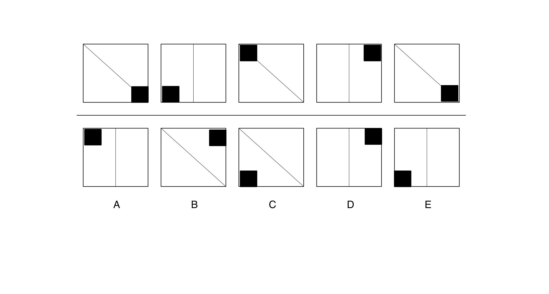 Quiz Korn Ferry Assessment | 100 Always up to date questions