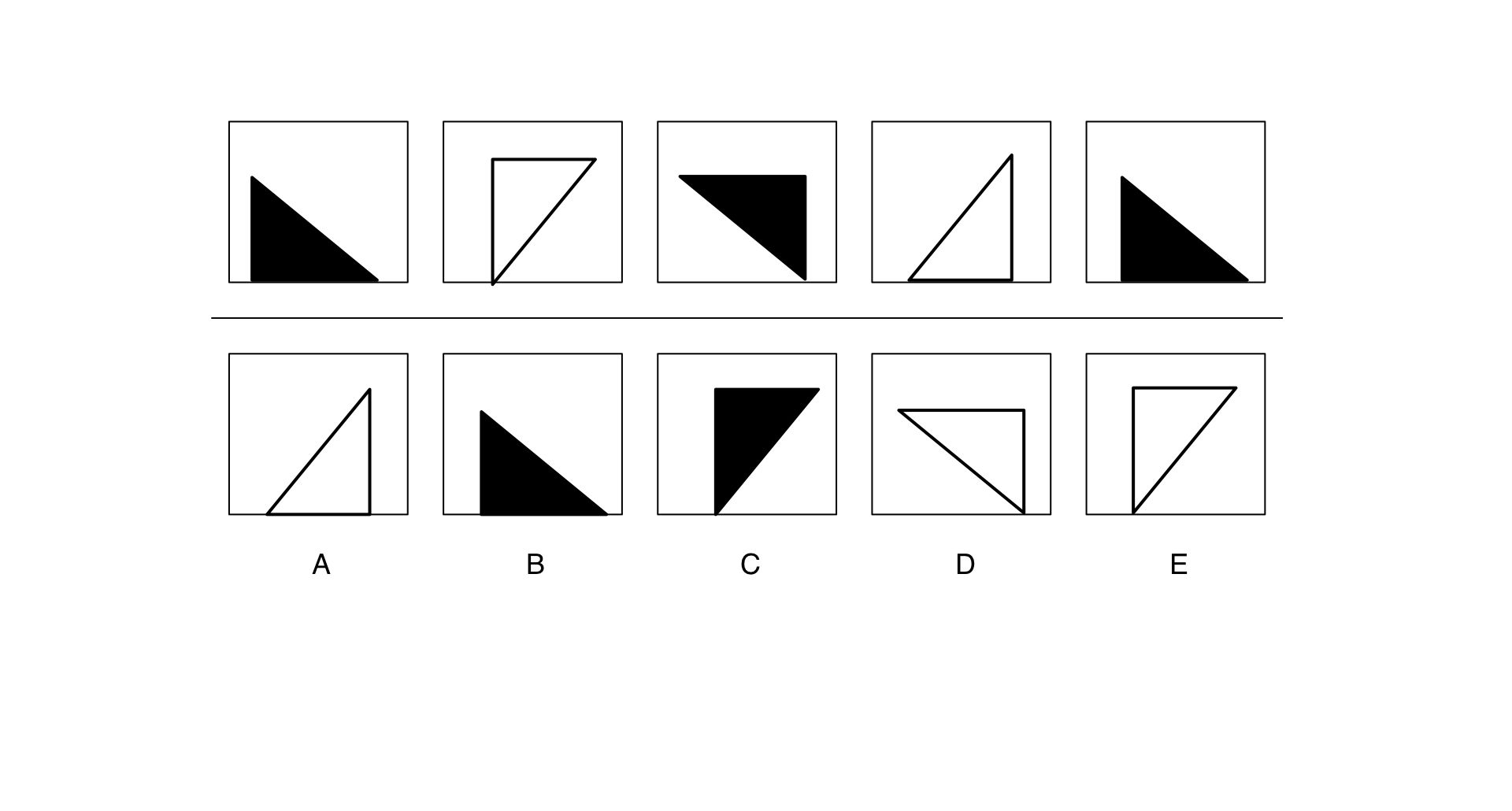 Quiz Korn Ferry Assessment | 100 Always up to date questions