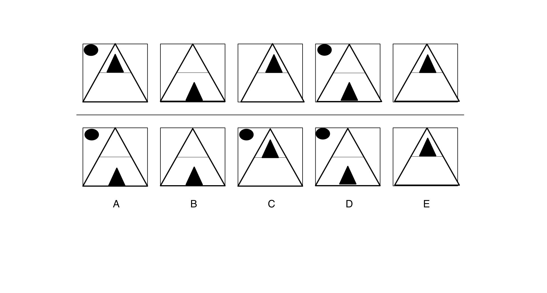 Quiz Korn Ferry Assessment | 100 Always up to date questions