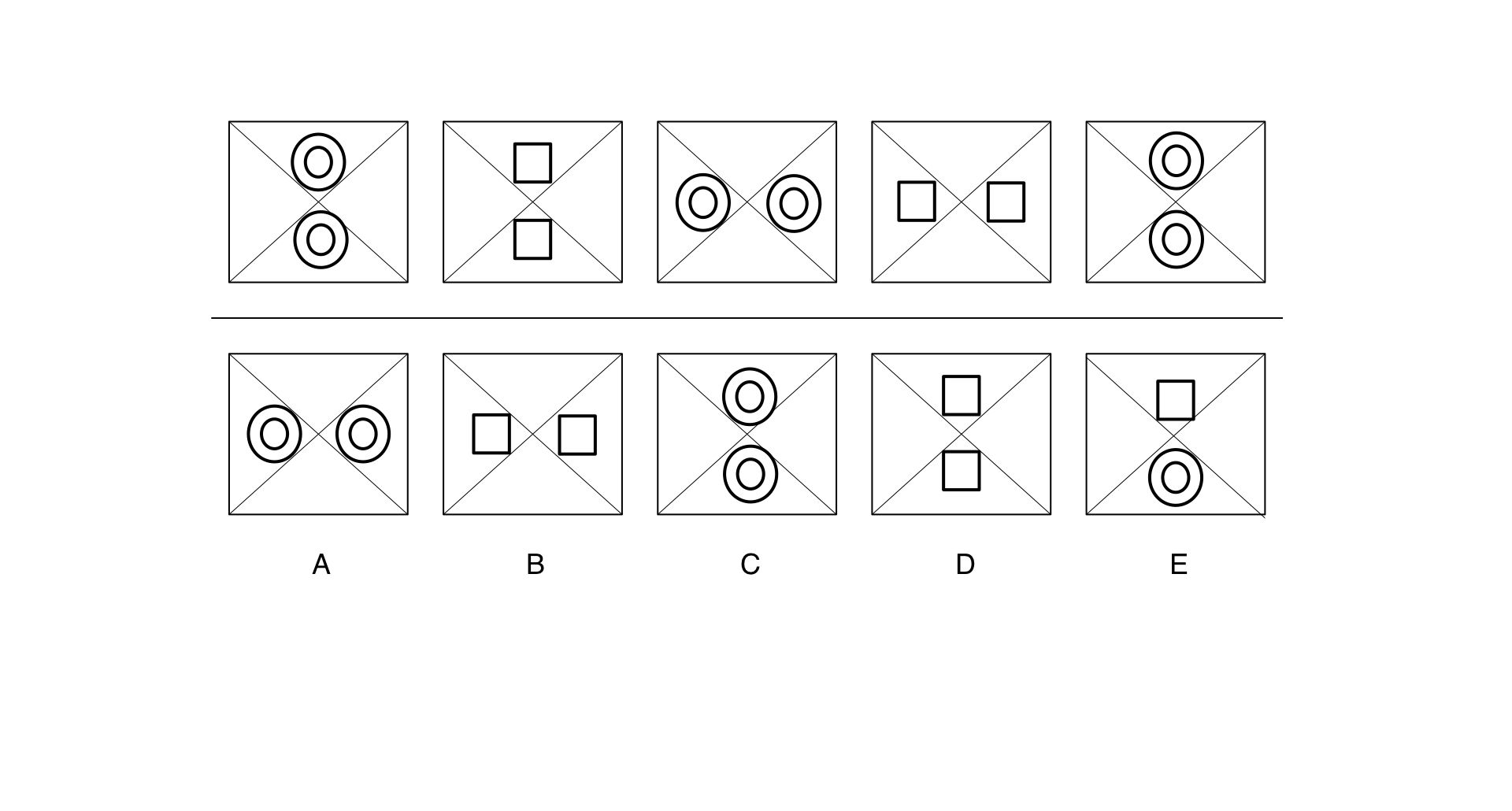 Quiz Korn Ferry Assessment | 100 Always up to date questions