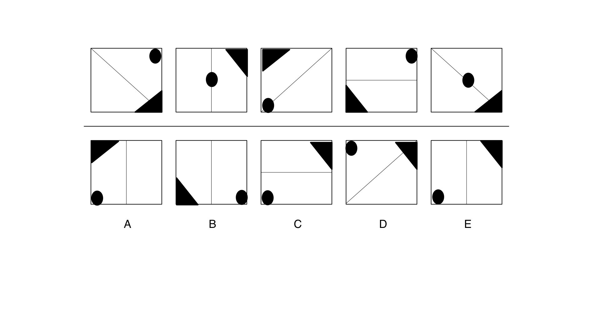 Quiz Korn Ferry Assessment | 100 Always up to date questions