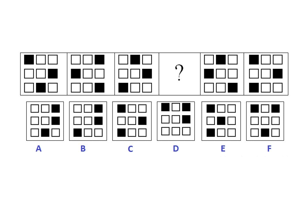 Job Test Boots Online Assessment Sciences Test GB-JBT-SCN-BNS-1722017819789 practice-test-q-2