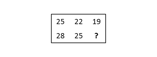 School OLSAT Level D Practice Test Educational Test GB-SCH-DCT-LLDPT-1781350859547 q3-1 School OLSAT Level D Practice Test Educational Test GB-SCH-DCT-LLDPT-1781350859547 q3-1