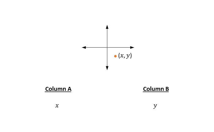 School SCAT Advanced 8th Grade Practice Test Educational Test GB-SCH-DCT-SDTGP-1781350859495 q2-1785959745854-1 School SCAT Advanced 8th Grade Practice Test Educational Test GB-SCH-DCT-SDTGP-1781350859495 q2-1785959745854-1