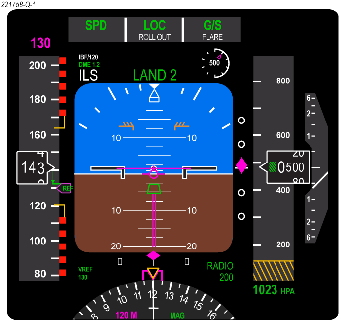 Abilitazioni Quiz ATPL (A) AGK - Instruments Licenza di Pilota di Linea ATPL Aereo IT-BLT-LDP-QTGN-1715334769554 143983 Abilitazioni Quiz ATPL (A) AGK - Instruments Licenza di Pilota di Linea ATPL Aereo IT-BLT-LDP-QTGN-1715334769554 143983