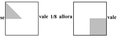 Concorsi Concorsi Agenzia delle Dogane - Banca Dati Ufficiale Agenzie dello Stato IT-CNC-CPPSS-1626285259666 891345895