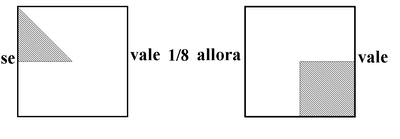 Concorsi Quiz Concorso Agenzia Delle Dogane 2022 - Banca Dati Aggiornata e Ufficiale Agenzie dello Stato IT-CNC-GDS-CGDD2021BDFLD-1651262360010 891345895