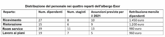 Concorsi Concorso MAECI 420 funzionari 2023 Ministeri IT-CNC-MNS-CM420F2023-1675451879825 3161031022 Concorsi Concorso MAECI 420 funzionari 2023 Ministeri IT-CNC-MNS-CM420F2023-1675451879825 3161031022