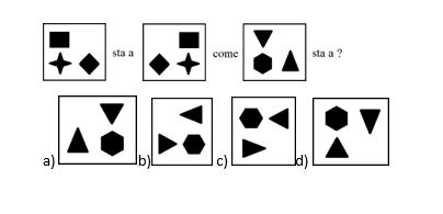 Test Psicoattitudinali Critical Reasoning Test Selezione del Personale IT-TST-SDP-CRT-1682420617904 934074299