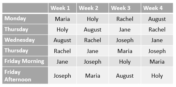 Test de Aptitudes Hogan Test (HBRI - English) Hogan Test MX-TDP-HGN-HTHN-1758079769969 practice-test-abstract-q-1