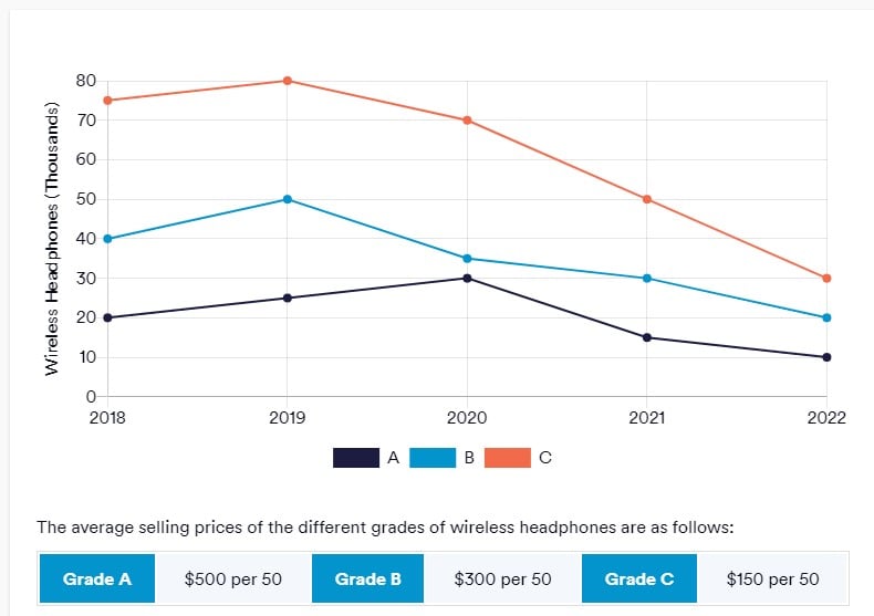 Test de Aptitudes Hogan Test (HBRI - English) Hogan Test MX-TDP-HGN-HTHN-1758079769969 q3