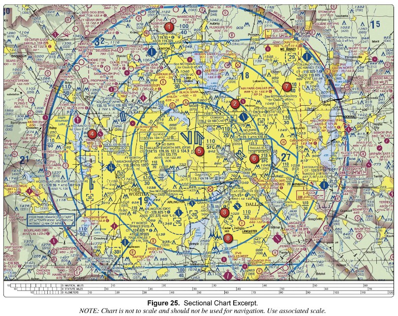License FAA Part 107 Remote Drone Pilot Practice Exam Test Drone License Practice Test US-LCN-FDLPT-FP107RDPPXT-1661927118207 radiocommunication1