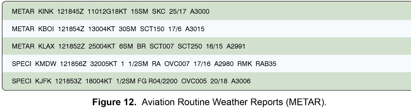 License FAA Part 107 Remote Drone Pilot Practice Exam Test Drone License Practice Test US-LCN-FDLPT-FP107RDPPXT-1661927118207 weatherservices1