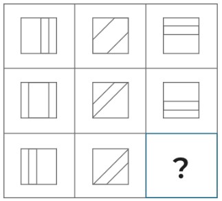 Employment Test Matrigma Test Cognitive Test US-MPL-MPL-MTRGM-1701282490445 q197
