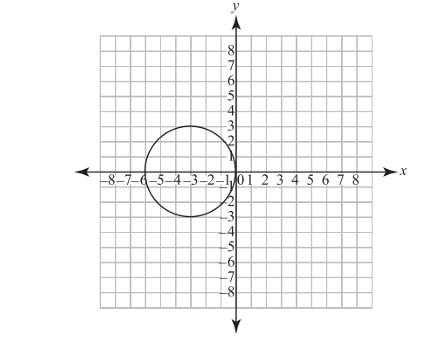 School Geometry EOC Practice Test Academic Test US-SCH-CDM-GCPT-1745930189814 1779658725686-58945