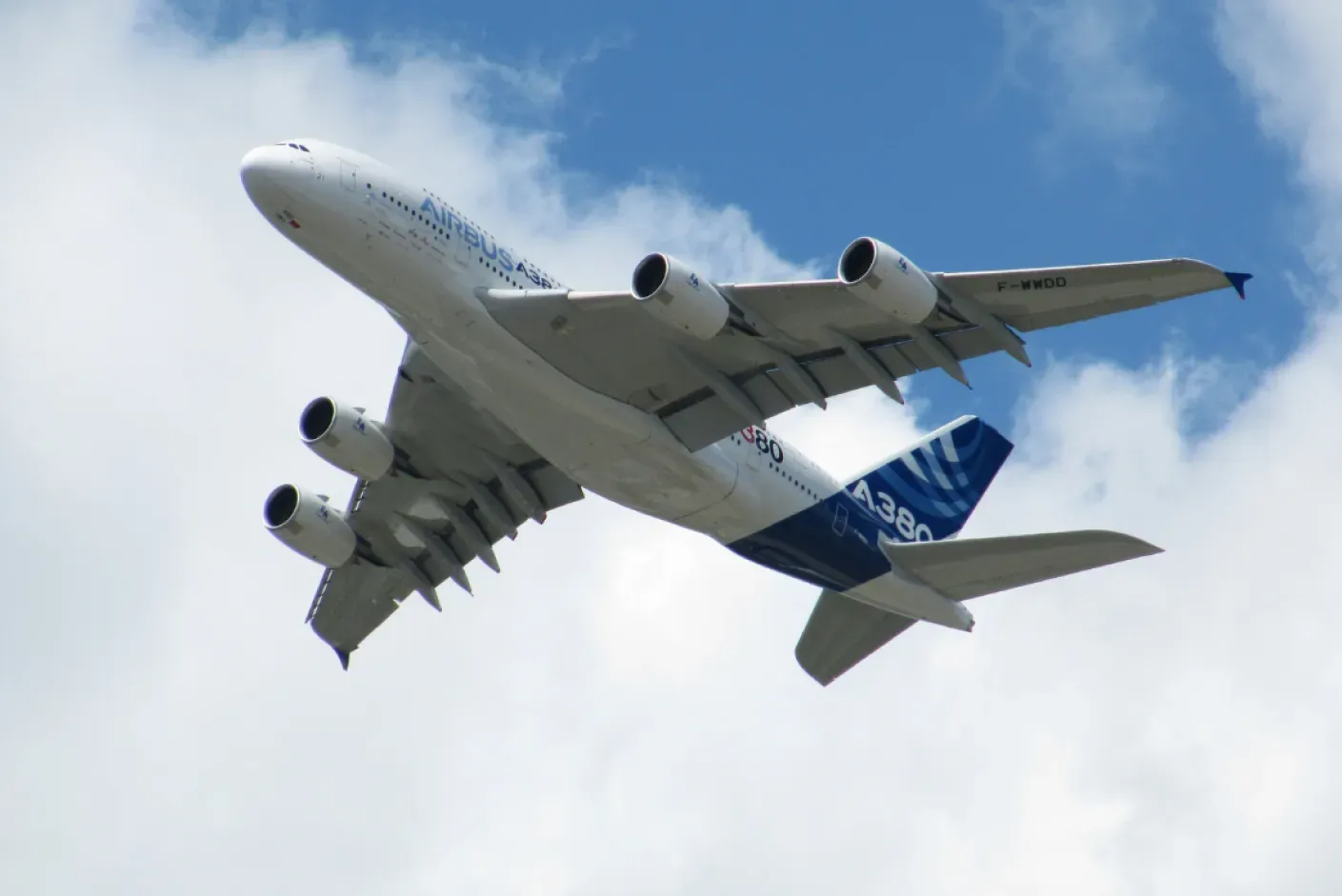 This image is represents the guide for air traffic controller practice test This image is represents the guide for air traffic controller practice test