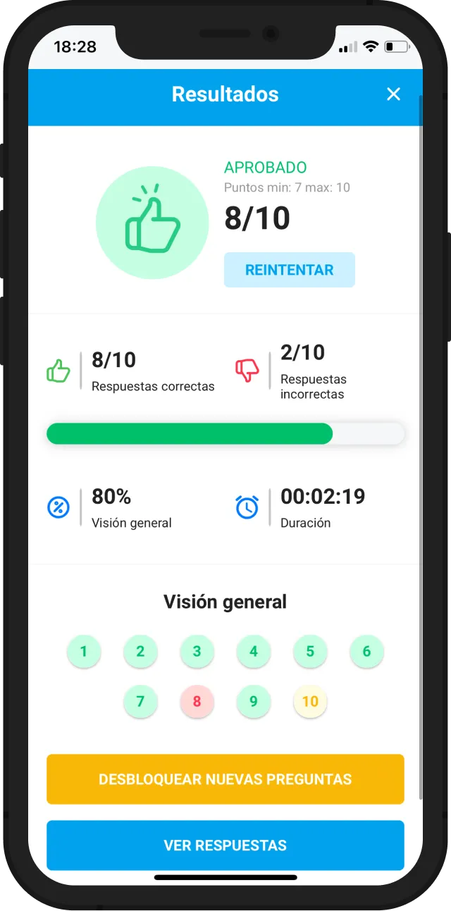 Para aprobar el test, aprende de los errores.